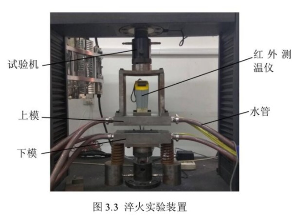惠州五金衝壓件加工廠，熱衝壓設備介紹以及與冷衝壓的區別