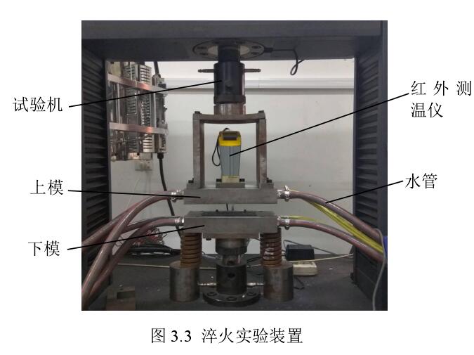 五金衝壓件加工廠-淬火實驗裝置圖